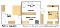 Hajdúnánás Családi ház
