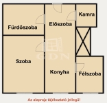 Budapest XI. kerület Lakás (téglaépítésű)