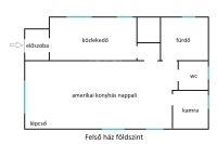 Kartal Családi ház