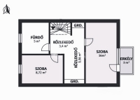 Budapest XII. kerület Sorház