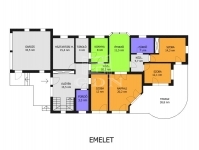 Budakeszi Családi ház